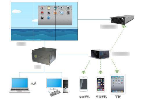 海尔双模式即热电热水器(海尔即热式电热水器安全吗)